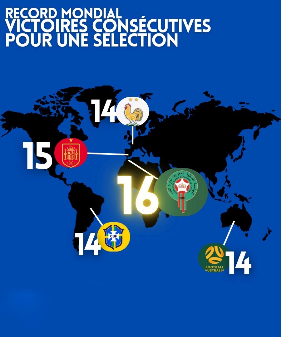 萨克拉门托国王啦啦队集锦