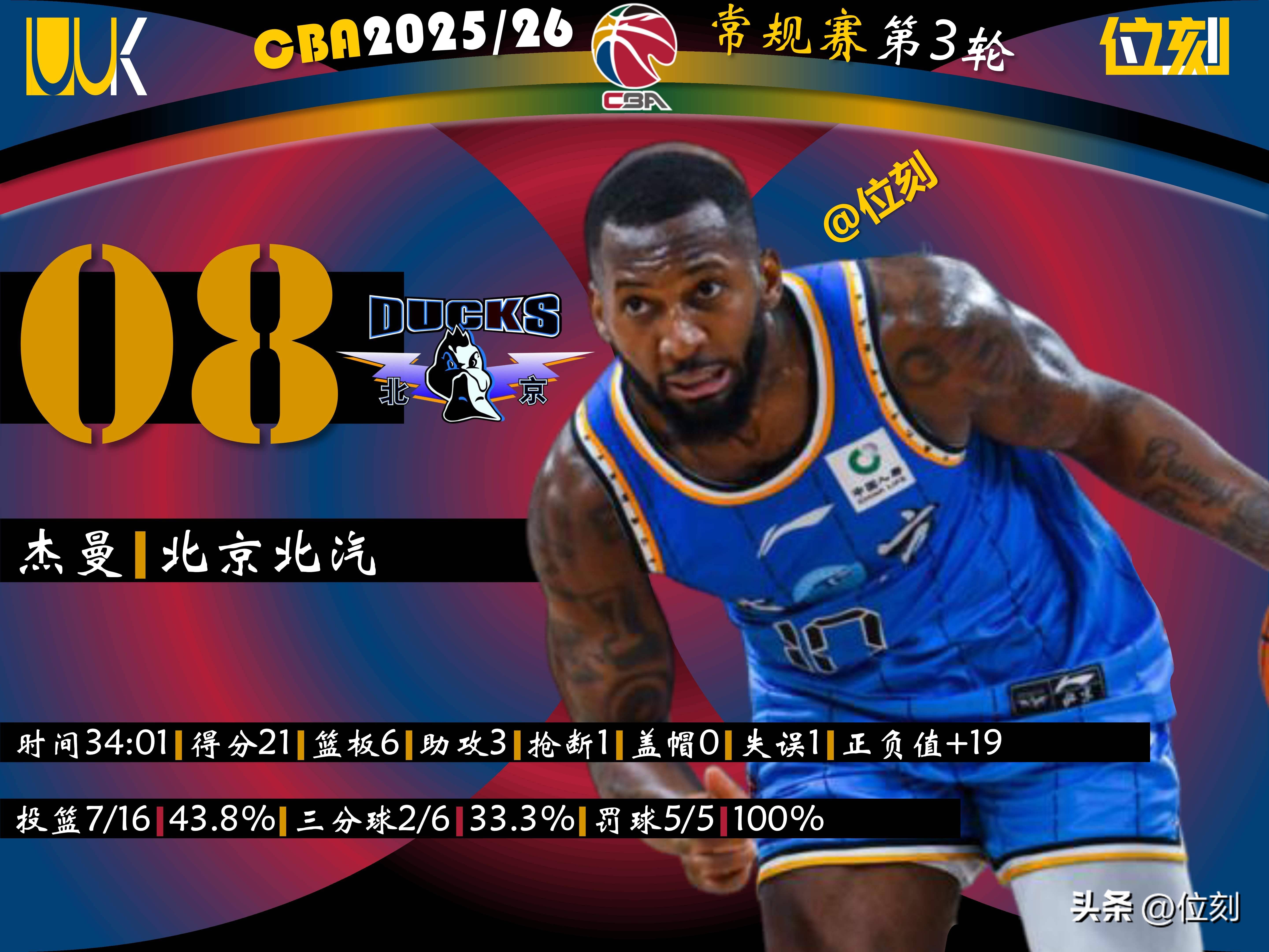 爱游戏下载-新奥尔良鹈鹕防线松动备战荷甲简直离谱，今晚洛杉矶快船调整名单以备国王杯瞬间刷屏