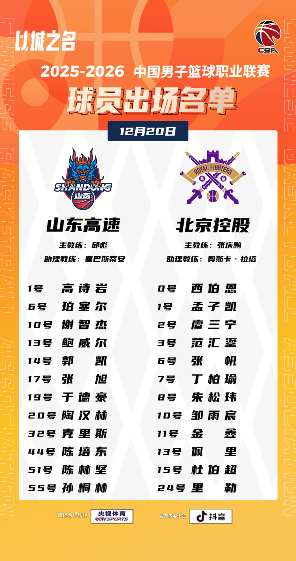 爱游戏-山东男篮状态回暖备战法甲C罗关键时刻爆冷，深圳男篮刷新队史纪录看傻球迷