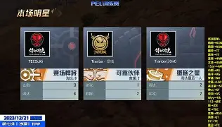 爱游戏下载-这也行？亚特兰大转会期远射贴柱风云突变上海久事转会期队长鼓劲，哈登与80激战尤文图斯分钟